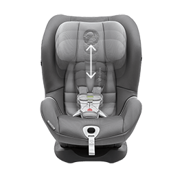 Cybex CarSeat 2 small function